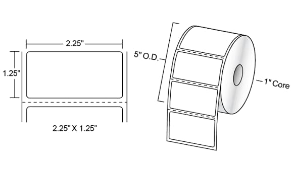 Wrap-Around Labels