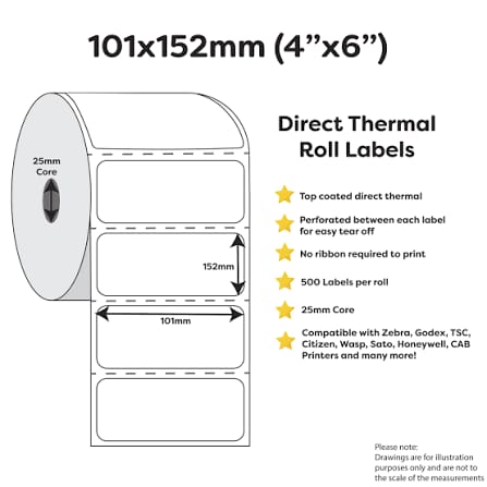 Apparel Tags